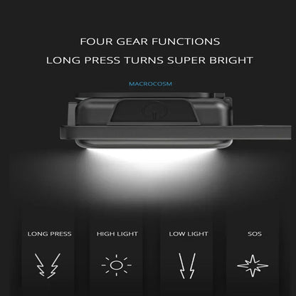 Super Bright Mini Keychain Flashlight Charging Lamp Camping Lights with Magnet 4 Lighting Modes for Emergency Lighting Torch