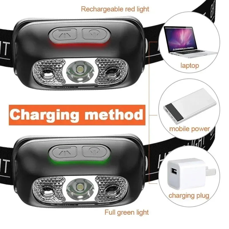Super Bright LED Headlamp USB-C Rechargeable Sensor Headlight Waterproof Flashlight for Camping Hiking Fishing Emergenc