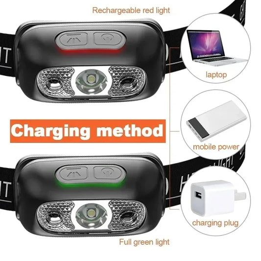 Super Bright LED Headlamp USB-C Rechargeable Sensor Headlight Waterproof Flashlight for Camping Hiking Fishing Emergenc